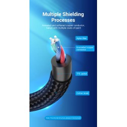 Vention USB-C to 2x3.5mm TRS Cable Adaptor - BGPHY - 0.3m — Buy in Cyprus with Fast Delivery