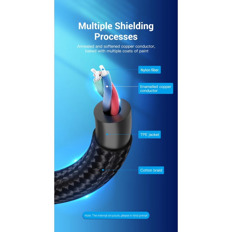 Vention USB-C to 2x3.5mm TRS Cable Adaptor - BGPHY - 0.3m — Buy in Cyprus with Fast Delivery