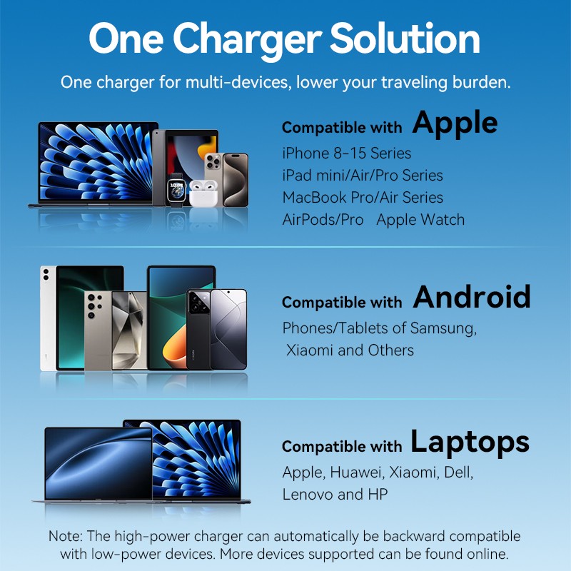 Vention Charger - FESB0-UK - Wall GaN 45W 2xUSBC Black — Buy in Cyprus with Fast Delivery