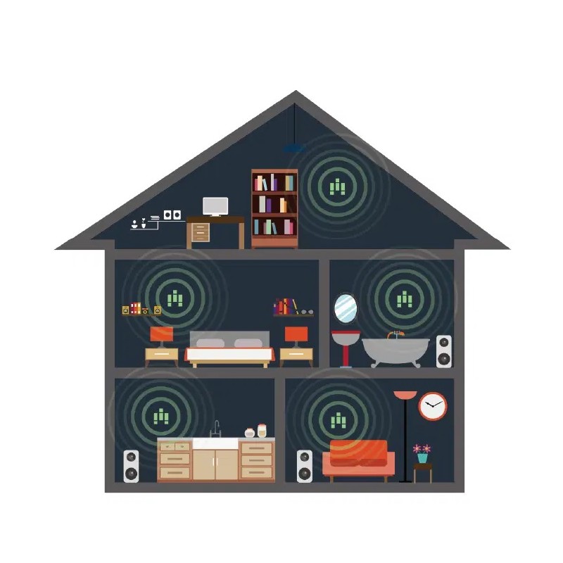 iEast PRO Amplifier - AMP80v2 - Wireless Multi-Room Stereo Amplifier 2x80W@4ohms — Buy in Cyprus with Fast Delivery