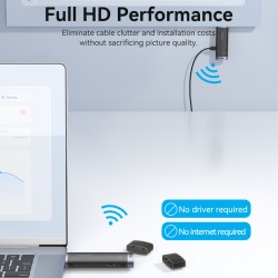 Vention HDMI Wireless Transmitter-Receiver Kit - ADCB0 - 5GHz 1080p — Buy in Cyprus with Fast Delivery