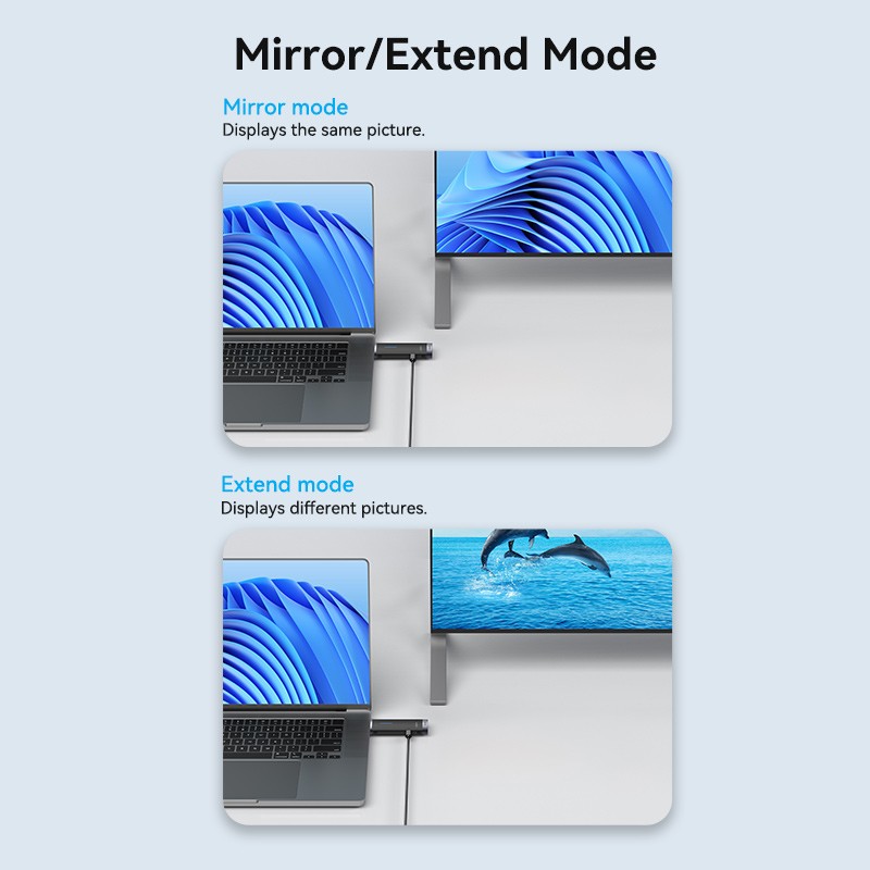 Vention HDMI Wireless Transmitter-Receiver Kit - ADCB0 - 5GHz 1080p — Buy in Cyprus with Fast Delivery