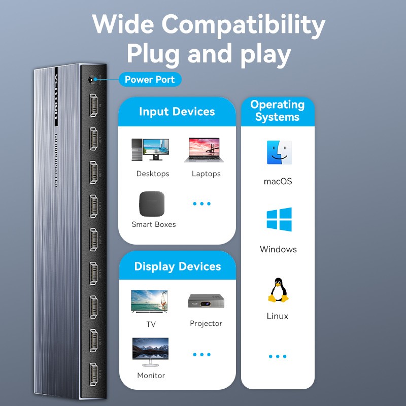 Vention HDMI Splitter - AKQB0-UK - 8-Port 4K 1.4 with UK PSU — Buy in Cyprus with Fast Delivery