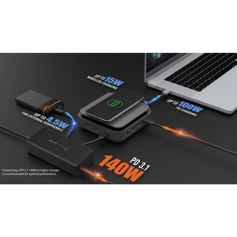 j5create Dock USB-C Dual Display 4K MST MacBookM3 HDMI RJ45 SD USB PD + Wireless Charger + 140W PSU UK JCD3199P