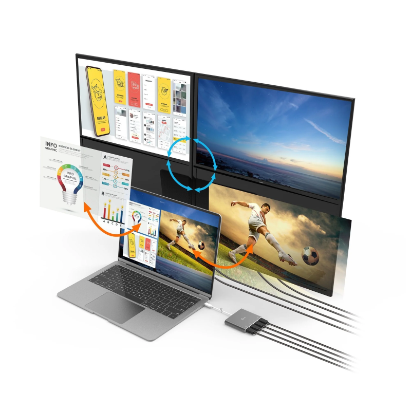 j5create Converter USB-C to 4-Port HDMI Multi-Monitor - JCA366 - Converter USB-C to 4-Port HDMI Multi-Monitor