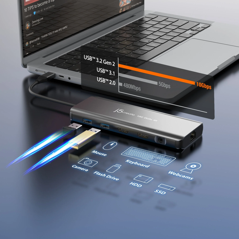 j5create Dock USB-C Dual Display 4K MST - JCD398 - MacBookM3 HDMI RJ45 USB Audio PD — Buy in Cyprus with Fast Delivery