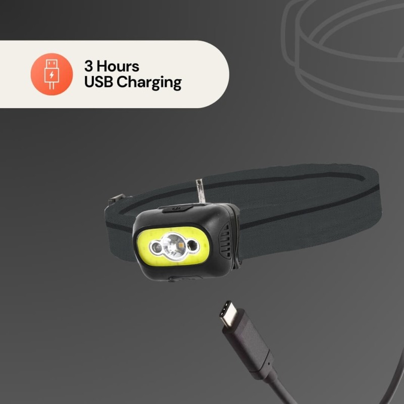 Uniross ProLite Headlamp - 350 Lumens - 3M Sensor - USB Charging — Buy in Cyprus with Fast Delivery