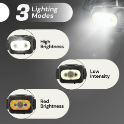 Uniross ProLite Headlamp - 350 Lumens - 3M Sensor - USB Charging — Buy in Cyprus with Fast Delivery