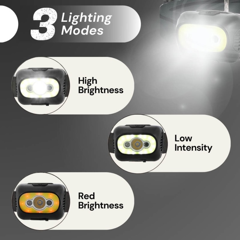 Uniross ProLite Headlamp - 350 Lumens - 3M Sensor - USB Charging — Buy in Cyprus with Fast Delivery