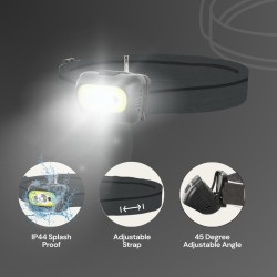 Uniross ProLite Headlamp - 350 Lumens - 3M Sensor - USB Charging — Buy in Cyprus with Fast Delivery