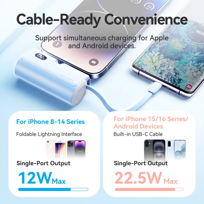 Vention Powerbank - FHRW0 - 4800mAh, 22.5W, Foldable, Lightning, White — Buy in Cyprus with Fast Delivery