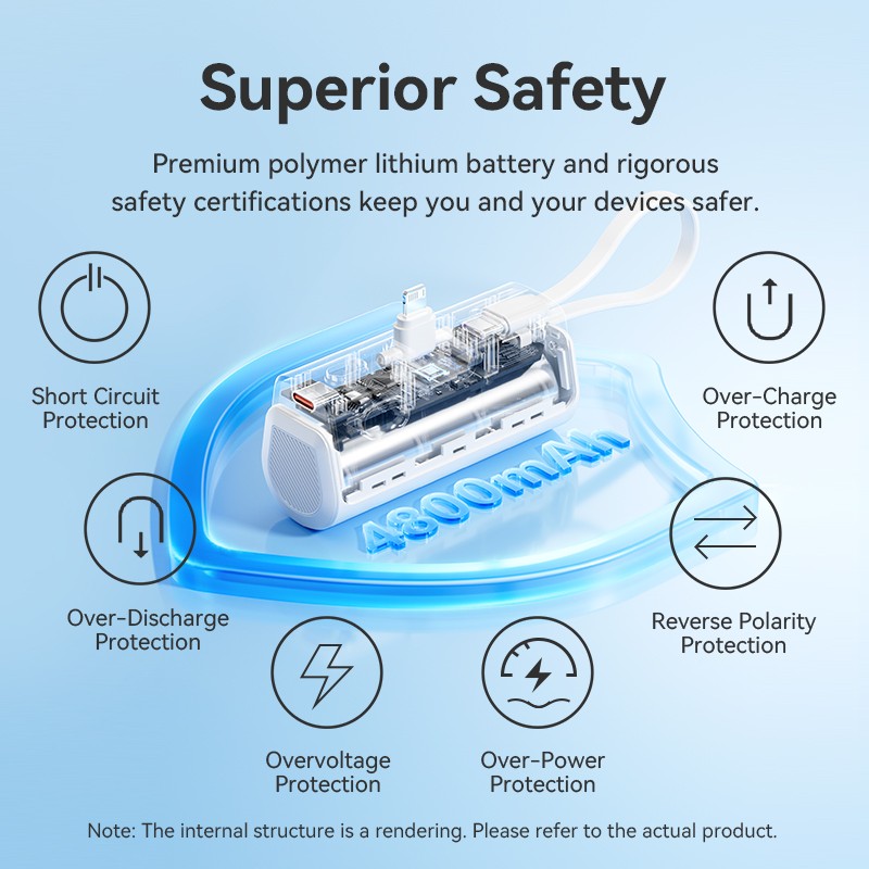 Vention Powerbank - FHRW0 - 4800mAh, 22.5W, Foldable, Lightning, White — Buy in Cyprus with Fast Delivery