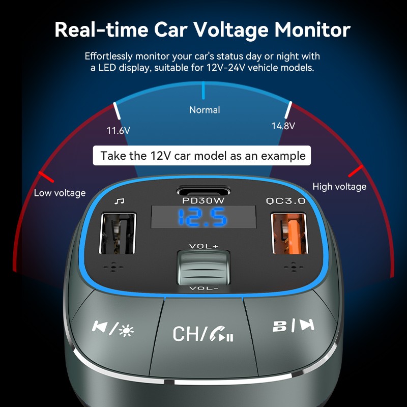 Vention Car FM Transmitter, USB Music Player & Charger - FFLB0 - 3xUSB 30W 18W 5W — Buy in Cyprus with Fast Delivery