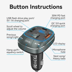 Vention Car FM Transmitter, USB Music Player & Charger - FFLB0 - 3xUSB 30W 18W 5W — Buy in Cyprus with Fast Delivery