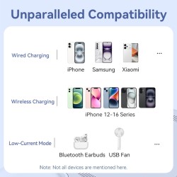 Vention Powerbank - FHTB0 - Wireless Magnetic 10000mAh 22.5W Black — Buy in Cyprus with Fast Delivery