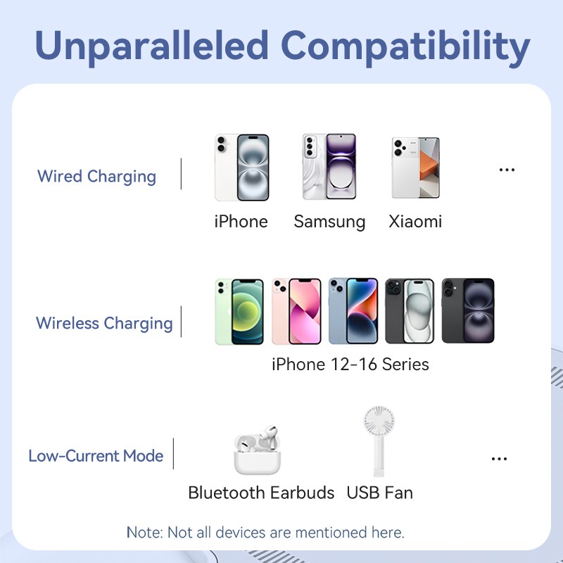 Vention Powerbank - FHTB0 - Wireless Magnetic 10000mAh 22.5W Black — Buy in Cyprus with Fast Delivery