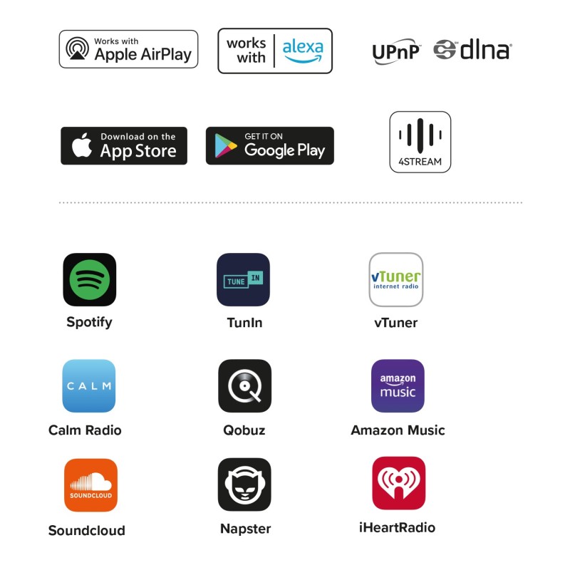 Artsound SMART IN - WiFi Multiroom Active Ceiling Speakers (Active+Passive Pair) — Buy in Cyprus with Fast Delivery