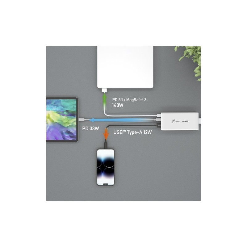 j5create 185W Laptop GaN Charger PD3.1 2xUSB-C 1xUSB-A (UK Plug) JUP37185W — Buy in Cyprus with Fast Delivery