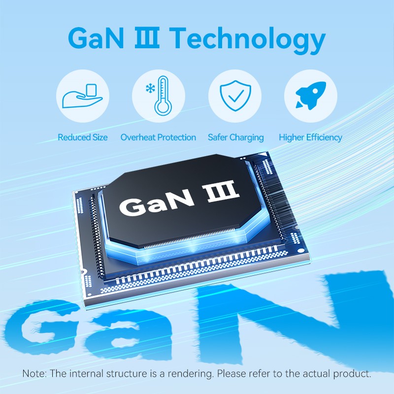 Vention Charger Wall GaN 20W - FEPW0 - 1xUSBC UK+Lightning Cable White — Buy in Cyprus with Fast Delivery