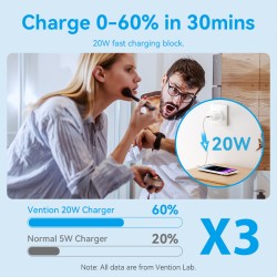 Vention Charger Wall GaN 20W - FEPW0 - 1xUSBC UK+Lightning Cable White — Buy in Cyprus with Fast Delivery