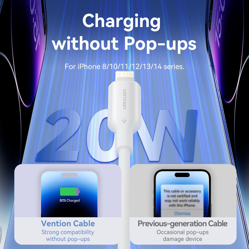 Vention Charger Wall GaN 20W - FEPW0 - 1xUSBC UK+Lightning Cable White — Buy in Cyprus with Fast Delivery