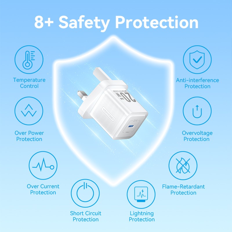 Vention Charger Wall GaN 20W - FEPW0 - 1xUSBC UK+Lightning Cable White — Buy in Cyprus with Fast Delivery