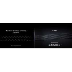 AJAX FIBRA GlassProtect White - Requires License — Buy in Cyprus with Fast Delivery