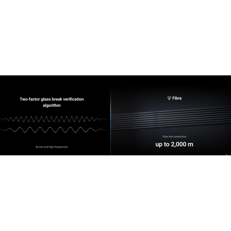 AJAX FIBRA GlassProtect White - Requires License — Buy in Cyprus with Fast Delivery