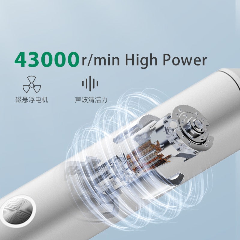 Enchen Toothbrush - AURORA T2 - Includes 2 Heads White — Buy in Cyprus with Fast Delivery