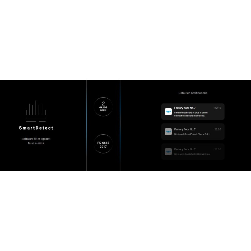 AJAX FIBRA CombiProtect White - Requires License — Buy in Cyprus with Fast Delivery