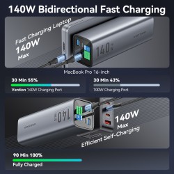 Vention Powerbank 27000mAh 140W 3xUSBC+USB-A - FHVH0 - 27000mAh 140W 3xUSBC+USB-A — Buy in Cyprus with Fast Delivery