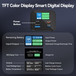 Vention Powerbank 27000mAh 140W 3xUSBC+USB-A - FHVH0 - 27000mAh 140W 3xUSBC+USB-A — Buy in Cyprus with Fast Delivery