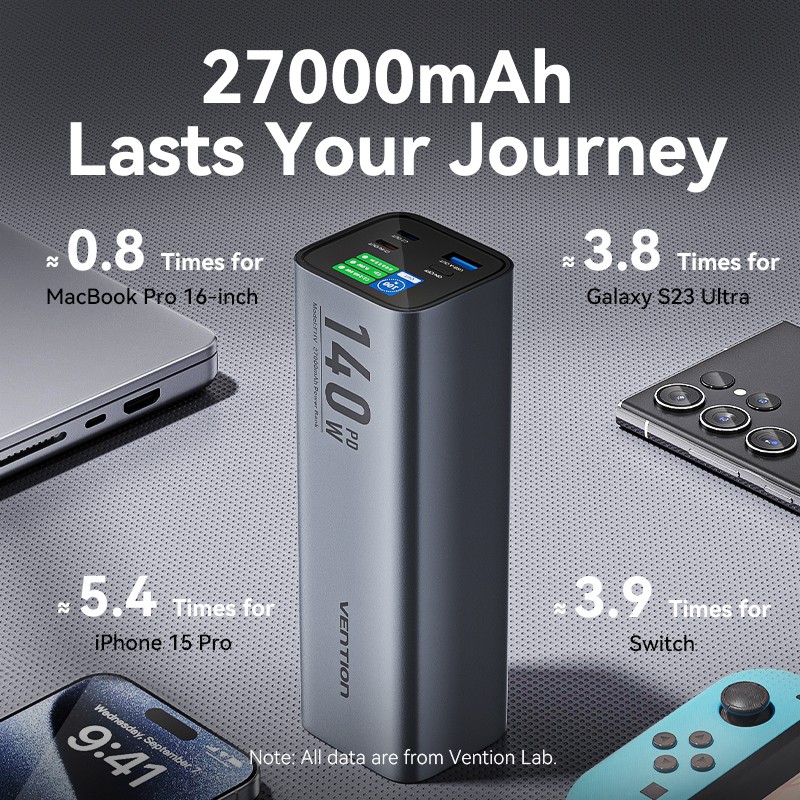 Vention Powerbank 27000mAh 140W 3xUSBC+USB-A - FHVH0 - 27000mAh 140W 3xUSBC+USB-A — Buy in Cyprus with Fast Delivery