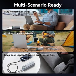 Vention Powerbank 27000mAh 140W 3xUSBC+USB-A - FHVH0 - 27000mAh 140W 3xUSBC+USB-A — Buy in Cyprus with Fast Delivery