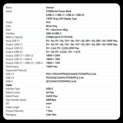 Vention Powerbank 27000mAh 140W 3xUSBC+USB-A - FHVH0 - 27000mAh 140W 3xUSBC+USB-A — Buy in Cyprus with Fast Delivery