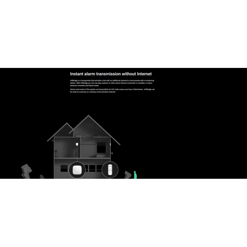 AJAX VHF MultiTransmitter Wireless Integration - Wireless Integration — Buy in Cyprus with Fast Delivery