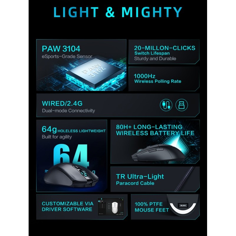 Thunderobot Wireless Gaming Rechargeable Mouse - ML602 SE - White — Buy in Cyprus with Fast Delivery