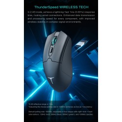 Thunderobot Wireless Gaming Rechargeable Mouse - ML602 SE - White — Buy in Cyprus with Fast Delivery