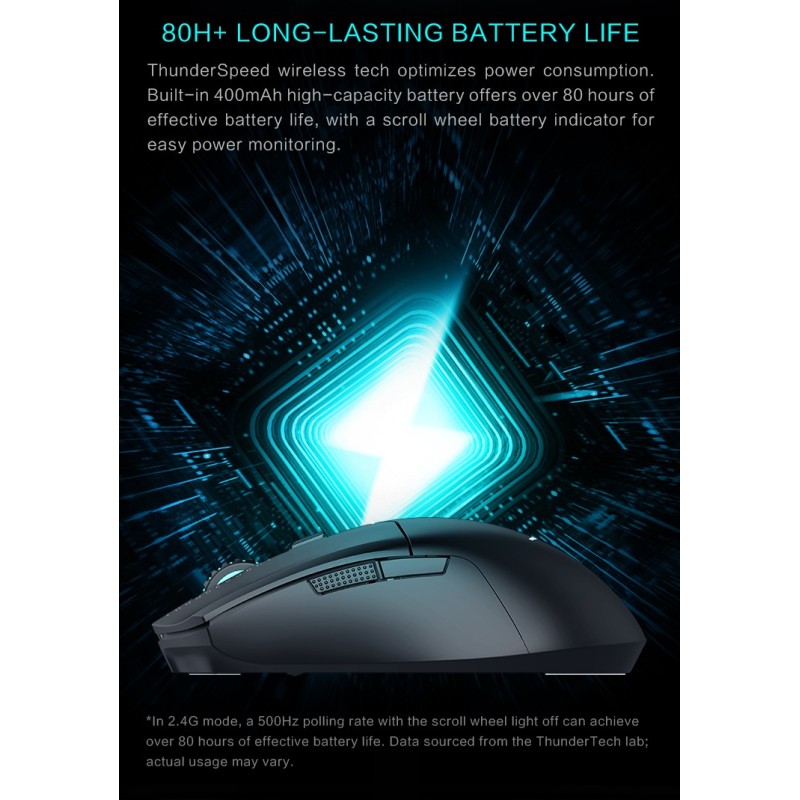 Thunderobot Wireless Gaming Rechargeable Mouse - ML602 SE - White — Buy in Cyprus with Fast Delivery