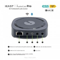 iEast PRO - M50v2 - WIFI & BT Multiroom Receiver — Buy in Cyprus with Fast Delivery
