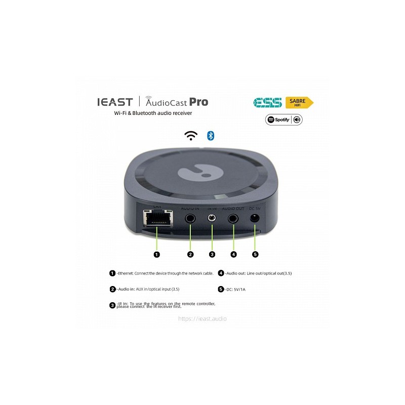 iEast PRO - M50v2 - WIFI & BT Multiroom Receiver — Buy in Cyprus with Fast Delivery