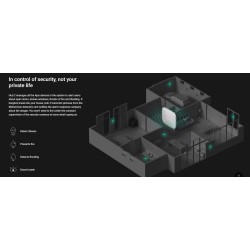 AJAX TCP-IP GSM Alarm - Hub2 - Supports PIR With Video Verification White — Buy in Cyprus with Fast Delivery