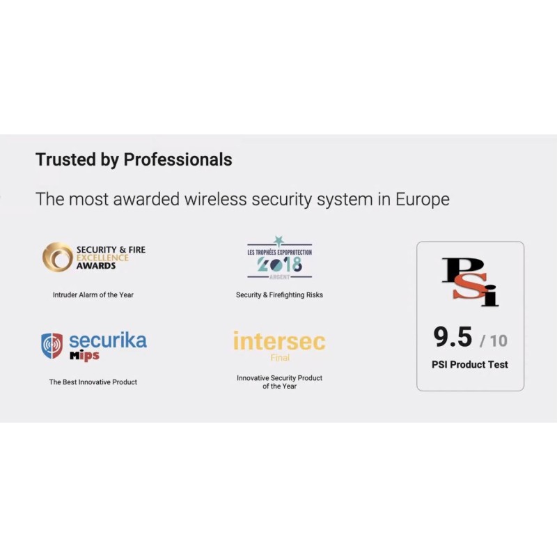 AJAX TCP-IP GSM Alarm - Hub2 - Supports PIR With Video Verification White — Buy in Cyprus with Fast Delivery