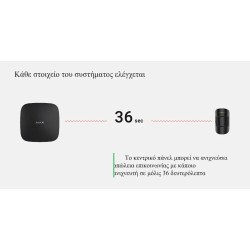 AJAX TCP-IP GSM Alarm - Hub2 - Supports PIR With Video Verification White — Buy in Cyprus with Fast Delivery