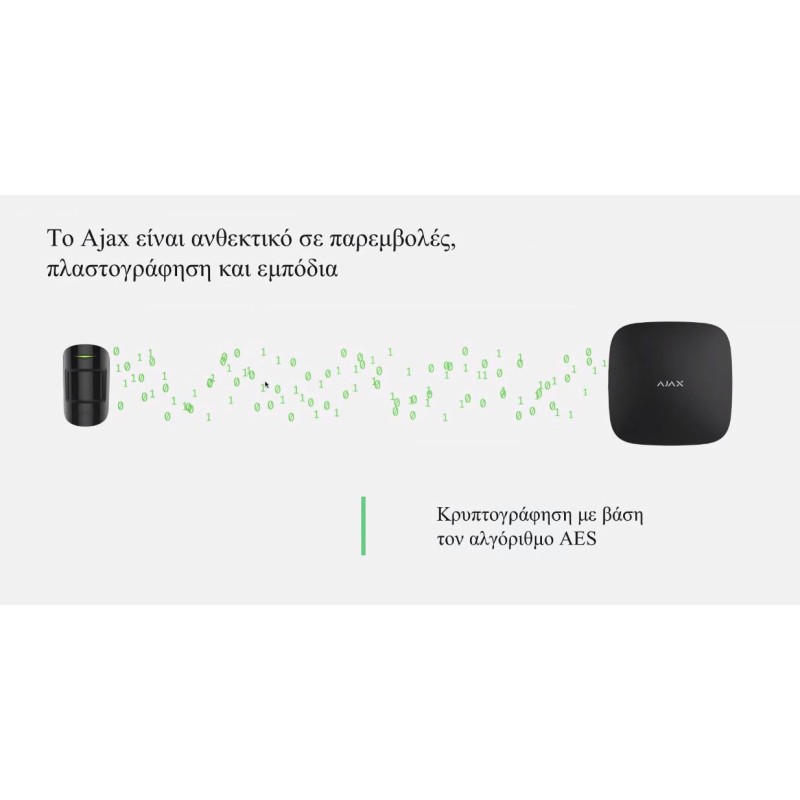 AJAX TCP-IP GSM Alarm - Hub2 - Supports PIR With Video Verification White — Buy in Cyprus with Fast Delivery