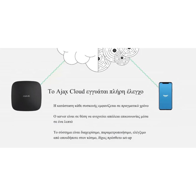 AJAX TCP-IP GSM Alarm - Hub2 - Supports PIR With Video Verification White — Buy in Cyprus with Fast Delivery