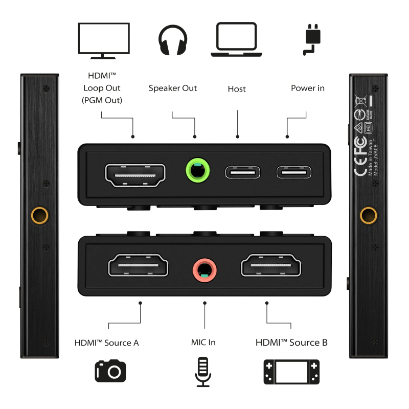 j5create Capture Card - JVA06 - Dual HDMI to USB-C A 1080p 3.5mm DSLR PD Windows Android — Buy in Cyprus with Fast Delivery