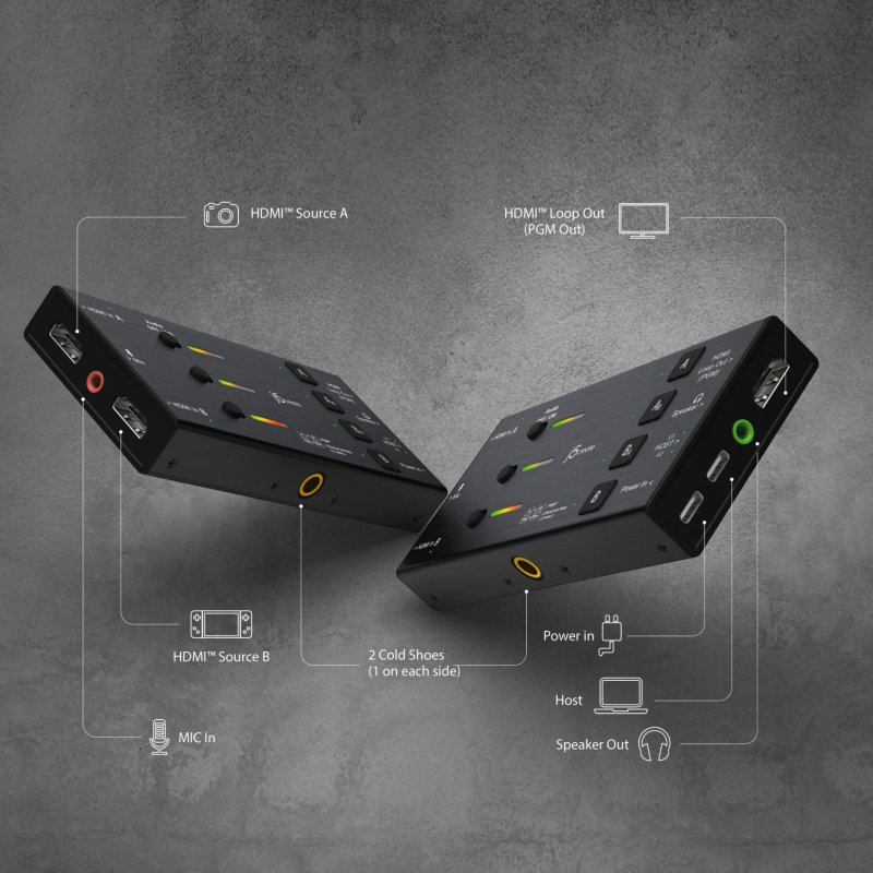 j5create Capture Card - JVA06 - Dual HDMI to USB-C A 1080p 3.5mm DSLR PD Windows Android — Buy in Cyprus with Fast Delivery