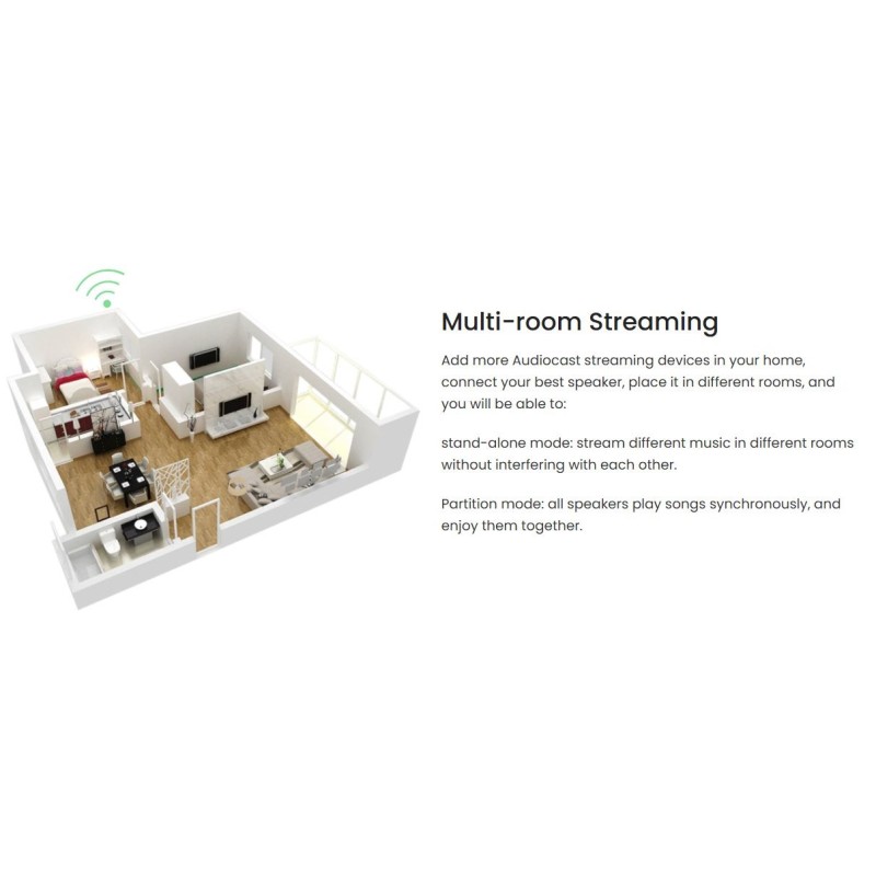 iEast Audiocast - M20 - WiFi+BT Multiroom Audio Receiver — Buy in Cyprus with Fast Delivery