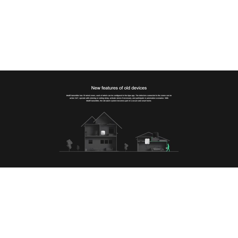 AJAX MultiTransmitter - Wireless Integration — Buy in Cyprus with Fast Delivery